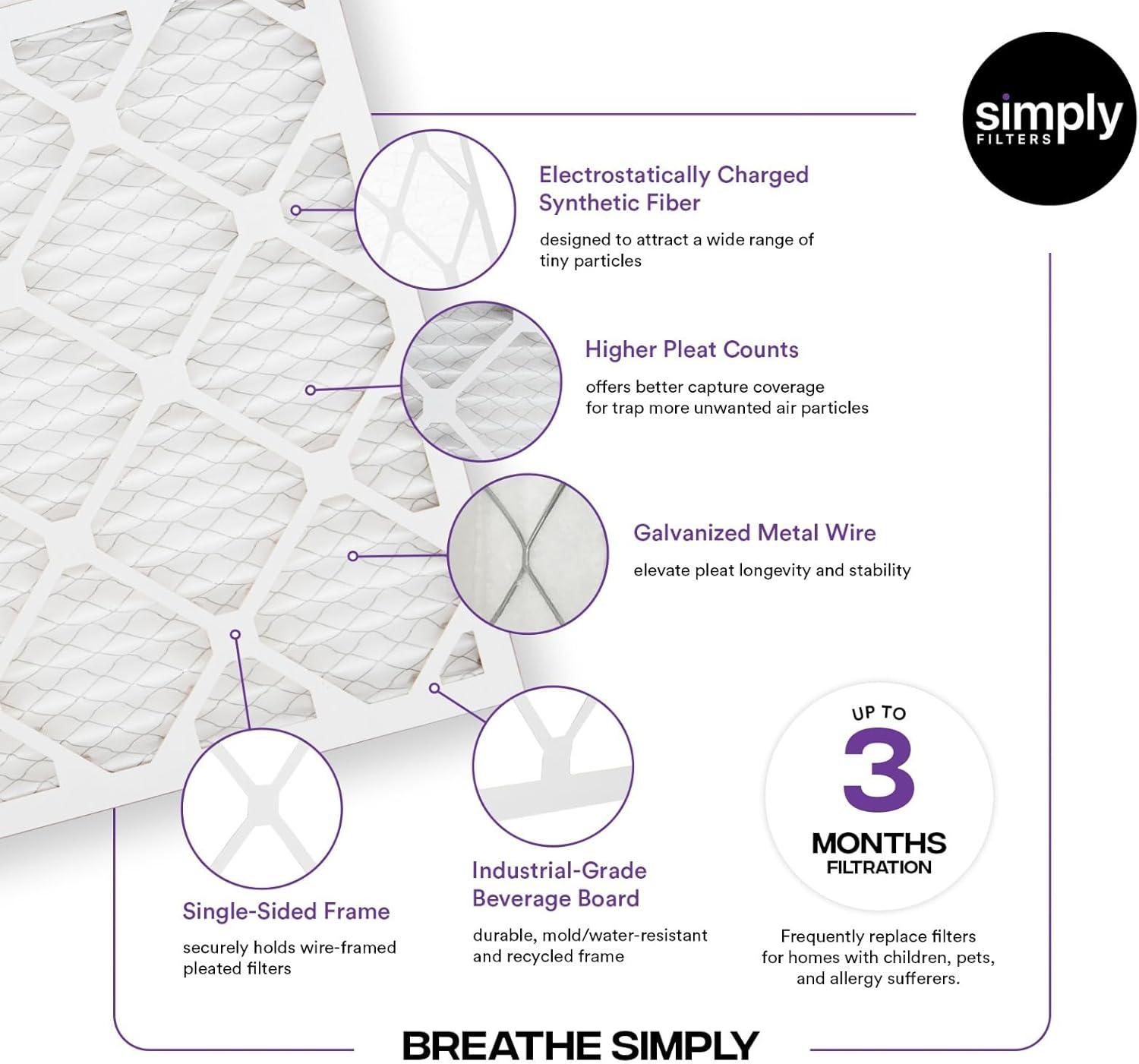 imageSimply 14x30x1 Air Filter Merv 13 MPR 1500 4 Pack For Home AC Furnace ampamp HVAC Actual Size 1375quotx2975quotx075quot DUST Pet ampamp Allergy Control6Pack