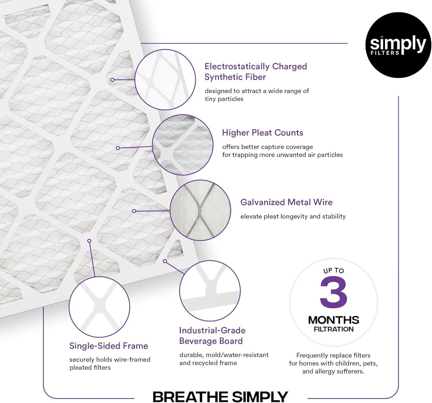 imageSimply 14x30x1 Air Filter Merv 13 MPR 1500 4 Pack For Home AC Furnace ampamp HVAC Actual Size 1375quotx2975quotx075quot DUST Pet ampamp Allergy Control6Pack