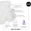 imageSimply 14x30x1 Air Filter Merv 13 MPR 1500 4 Pack For Home AC Furnace ampamp HVAC Actual Size 1375quotx2975quotx075quot DUST Pet ampamp Allergy Control4Pack