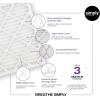 imageSimply 14x30x1 Air Filter Merv 13 MPR 1500 4 Pack For Home AC Furnace ampamp HVAC Actual Size 1375quotx2975quotx075quot DUST Pet ampamp Allergy Control2Pack