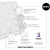 imageSimply 14x30x1 Air Filter Merv 13 MPR 1500 4 Pack For Home AC Furnace ampamp HVAC Actual Size 1375quotx2975quotx075quot DUST Pet ampamp Allergy Control12Pack