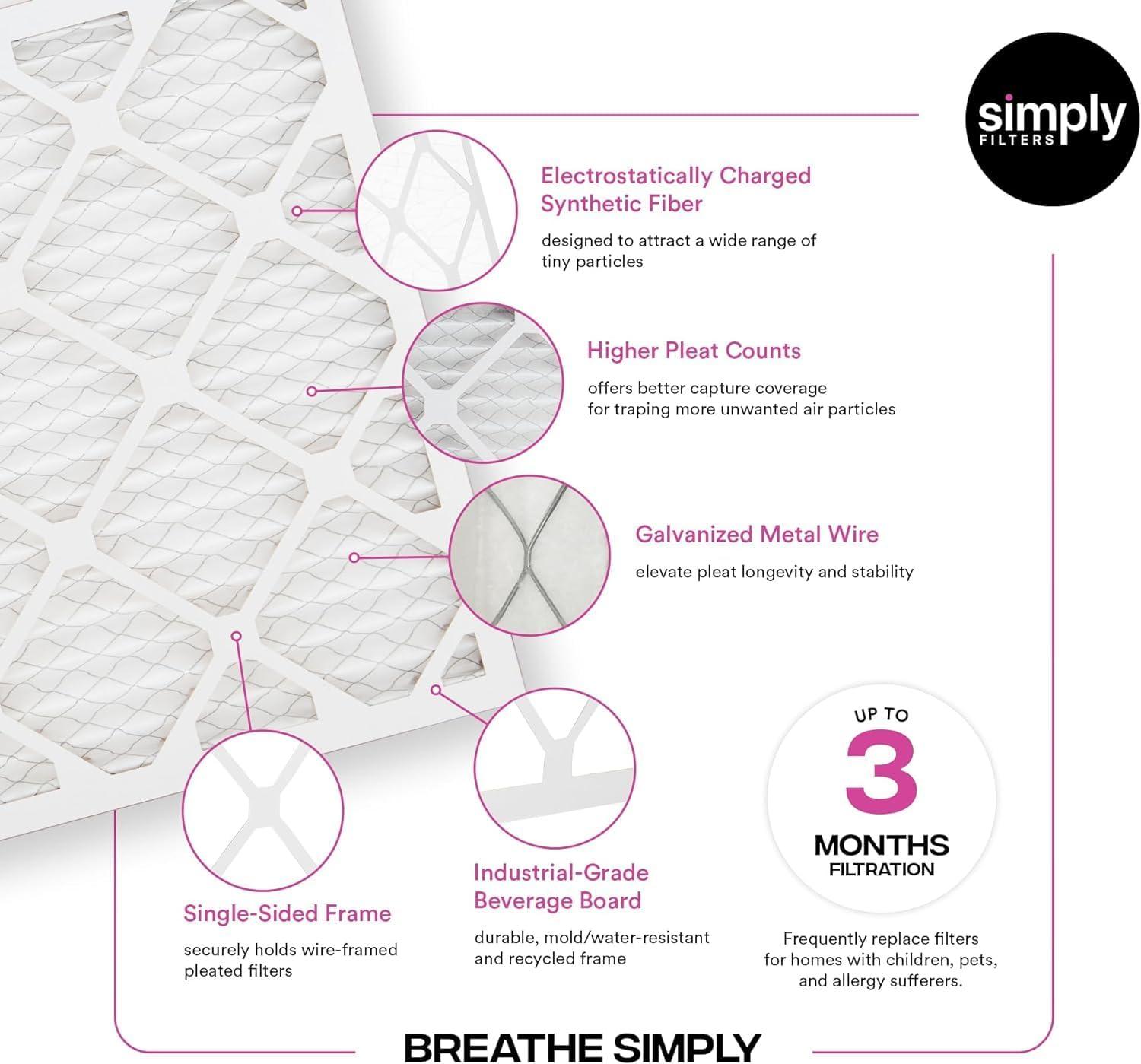 imageSimply 14x20x1 Air Filter Merv 11 MPR 1000 12 Pack For Home AC Furnace ampamp HVAC Actual Size 1375quotx1975quotx075quot DUST Pet ampamp Allergy Control6 Pack