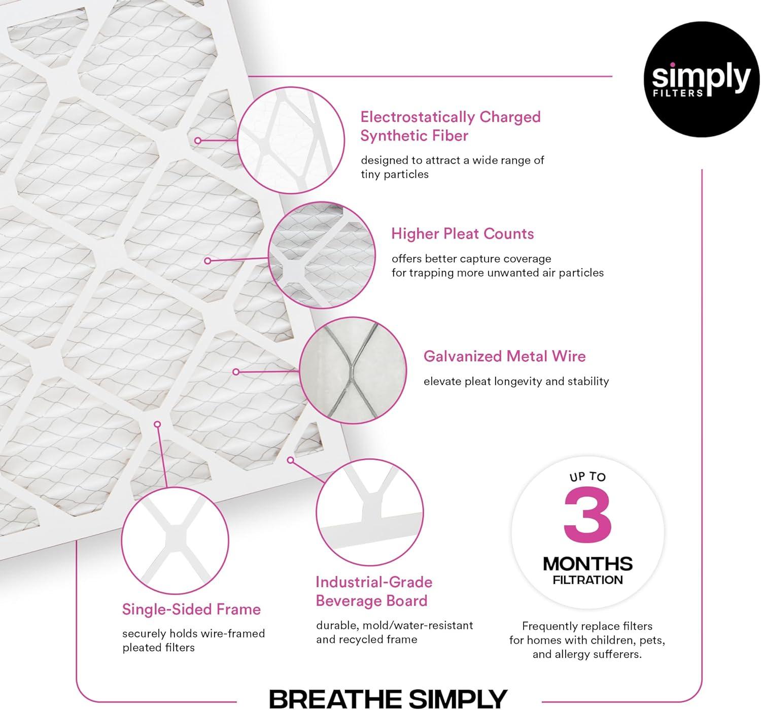 imageSimply 14x25x1 Air Filter Merv 11 MPR 1000 6 Pack For Home AC Furnace ampamp HVAC Actual Size 1375quotx2475quotx075quot DUST Pet ampamp Allergy Control4 Pack