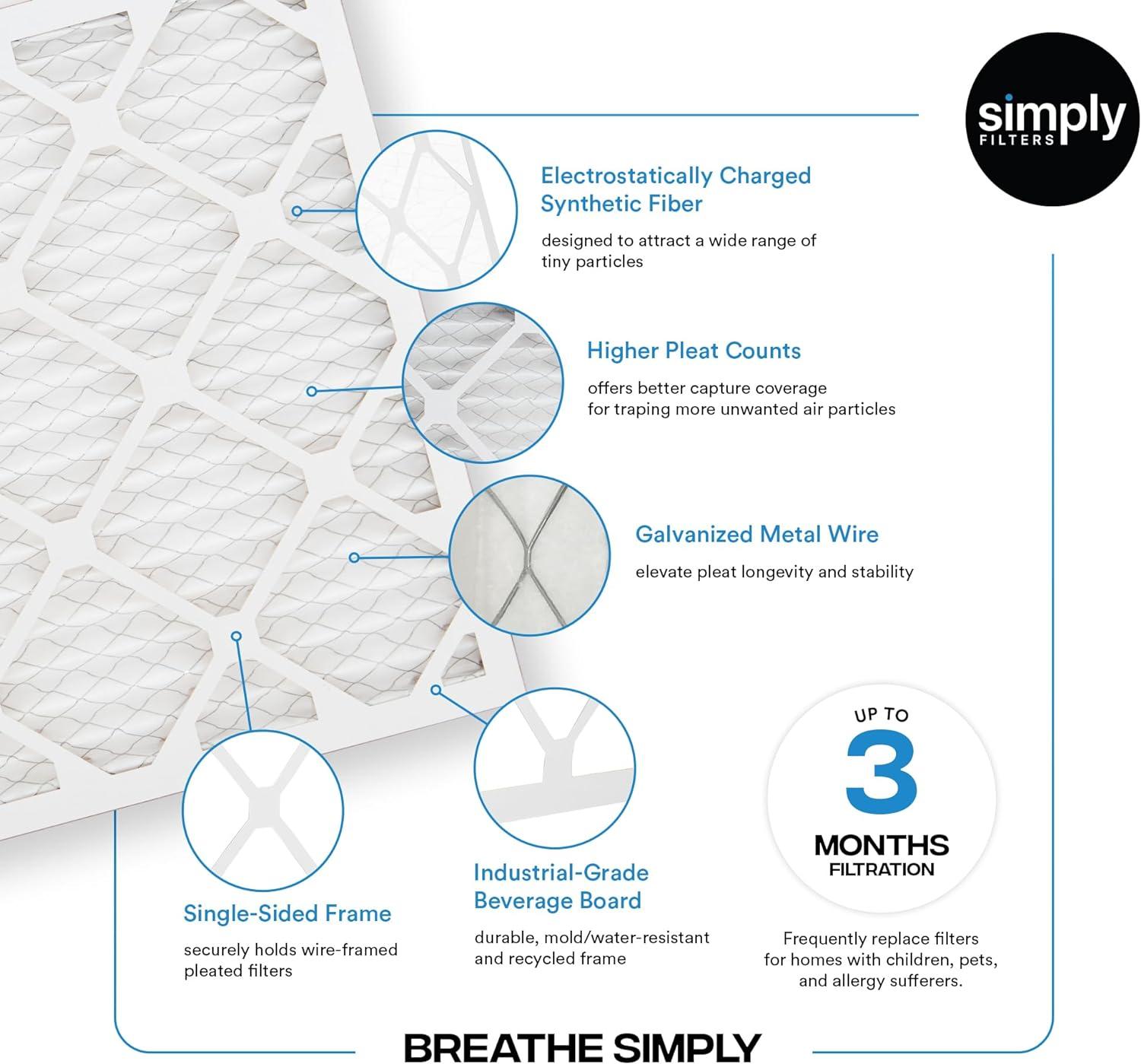 imageSimply 14x30x1 Air Filter Merv 8 MPR 600 6 Pack For Home AC Furnace ampamp HVAC Actual Size 1375quotx2975quotx075quot DUST Pet ampamp Allergy Control12x12x1