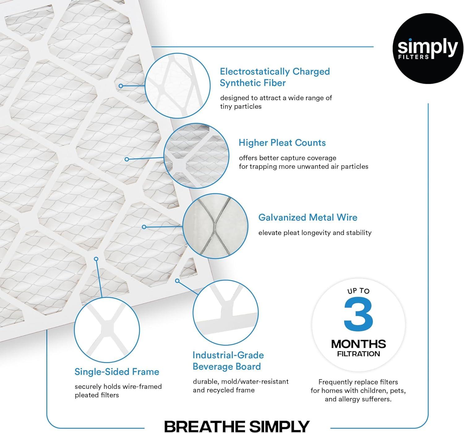 imageSimply 14x30x1 Air Filter Merv 8 MPR 600 6 Pack For Home AC Furnace ampamp HVAC Actual Size 1375quotx2975quotx075quot DUST Pet ampamp Allergy Control18x25x1