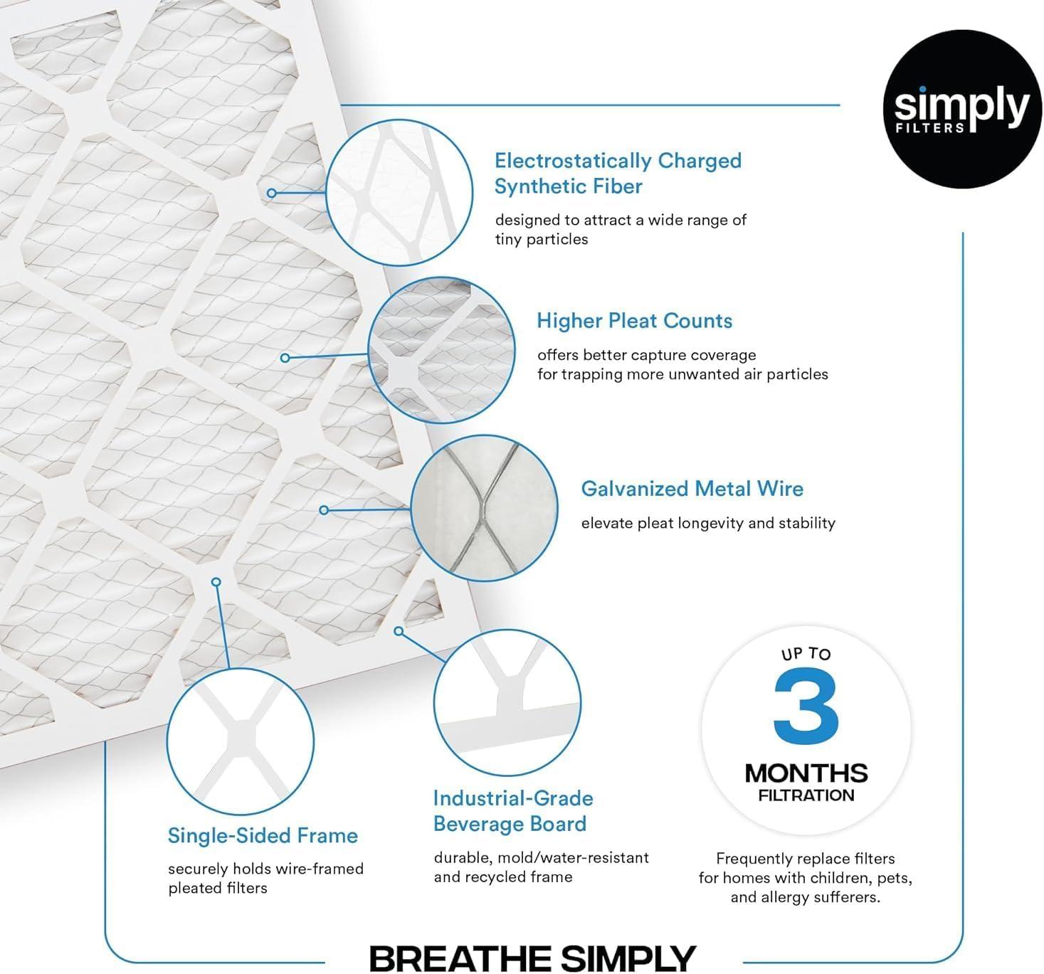 imageSimply 14x30x1 Air Filter Merv 8 MPR 600 6 Pack For Home AC Furnace ampamp HVAC Actual Size 1375quotx2975quotx075quot DUST Pet ampamp Allergy Control20x20x4