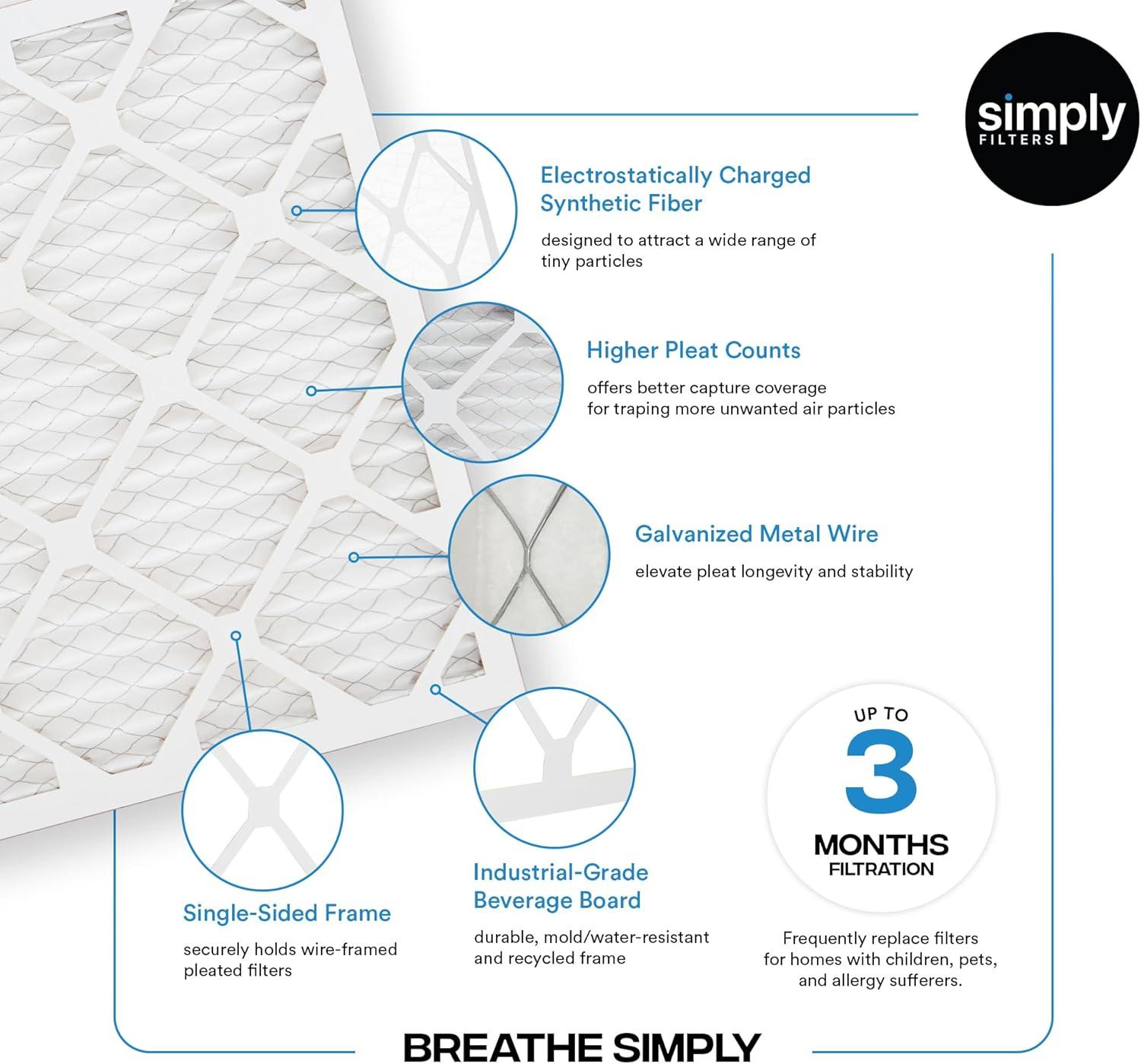 imageSimply 10x20x1 Air Filter Merv 8 MPR 600 4 Pack Furnace Air Filter for HVAC Actual Size 975quotx1975quotx075quot DUST Pet ampamp Allergy Control