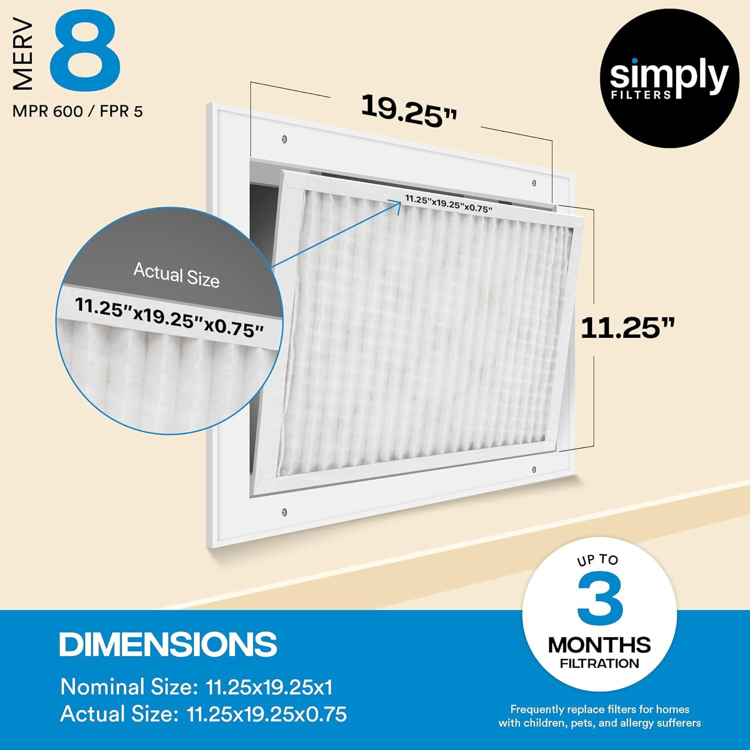 imageSimply 1125x1925x1 Air Filter Merv 8 MPR 600 6 Pack For Home AC Furnace ampamp HVAC Actual Size 1125x1925quotx075quot DUST Pet ampamp Allergy Control