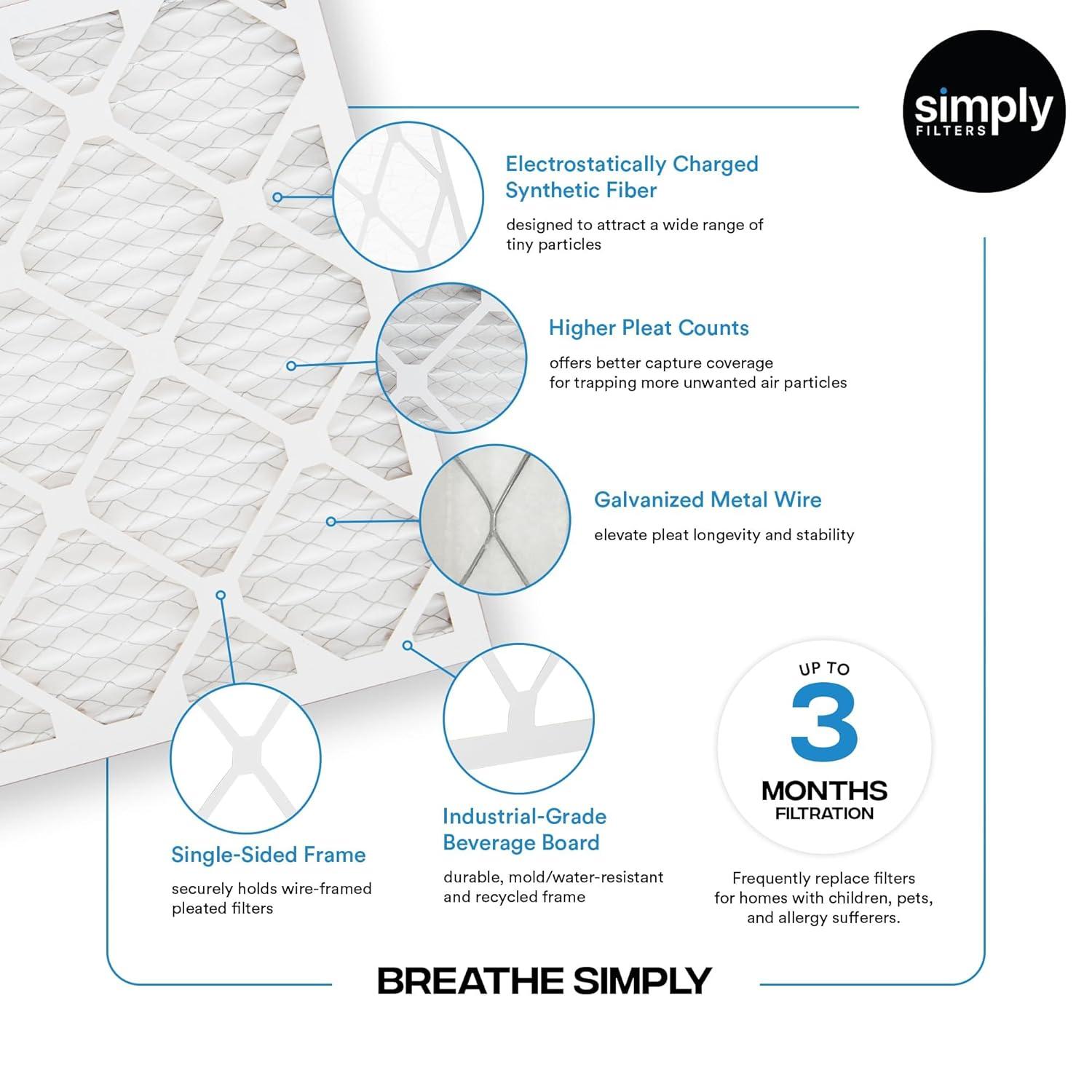 imageSimply 18x20x1 Air Filter Merv 8 MPR 600 4 Pack For Home AC Furnace ampamp HVAC Actual Size 1775quotx1975quotx075quot DUST Pet ampamp Allergy Control