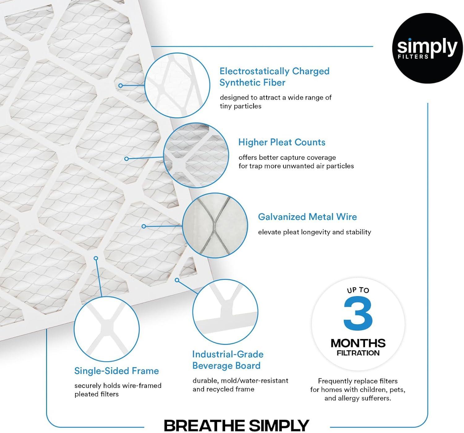 imageSimply 20x25x1 Air Filter Merv 8 MPR 600 12 Pack Furnace Air Filter for HVAC Actual Size 1975quotx2475quotx075quot DUST Pet ampamp Allergy Control