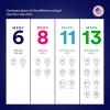 imageSimply 10x30x1 Air Filter Merv 8 MPR 600 3 Pack For Home AC Furnace ampamp HVAC Actual Size 975quotx2975quotx075quot DUST Pet ampamp Allergy Control138 x 238 x 08