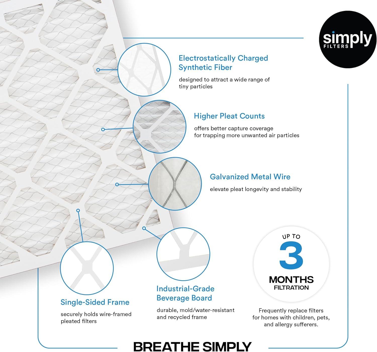 imageSimply 10x10x1 Air Filter Merv 8 MPR 600 2 Pack Furnace Air Filter for HVAC Actual Size 975quotx975quotx075quot DUST Pet ampamp Allergy Control18x25x12pck