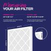 imageSimply 10x10x1 Air Filter Merv 8 MPR 600 2 Pack Furnace Air Filter for HVAC Actual Size 975quotx975quotx075quot DUST Pet ampamp Allergy Control178 x 138 x 08