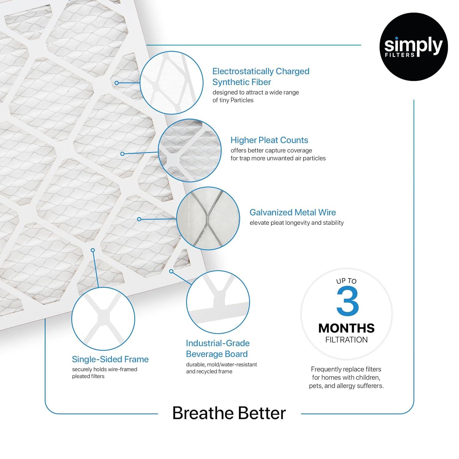 imageSimply 19x27x1 Air Filter Merv 8 MPR 600 6 Pack For Home AC Furnace ampamp HVAC Actual Size 1875quotx2675quotx075quot DUST Pet ampamp Allergy Control