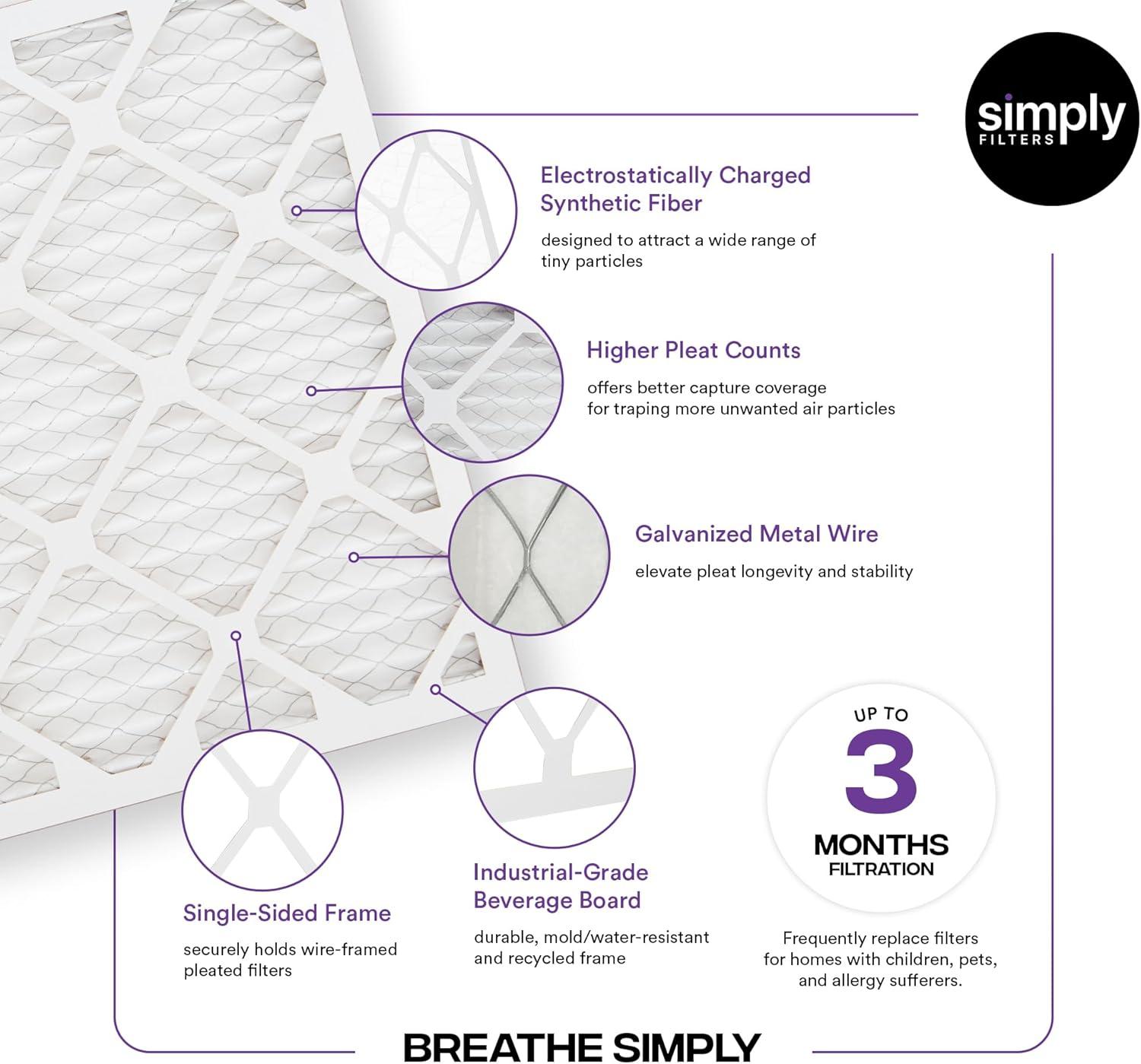 imageSimply 16x25x4 Air Filter MERV 11 MPR 1000 1 Pack For Home AC Furnace ampamp HVAC Actual Size 1575quotx2475quotx375quot DUST Pet ampamp Allergy Control20x20x4