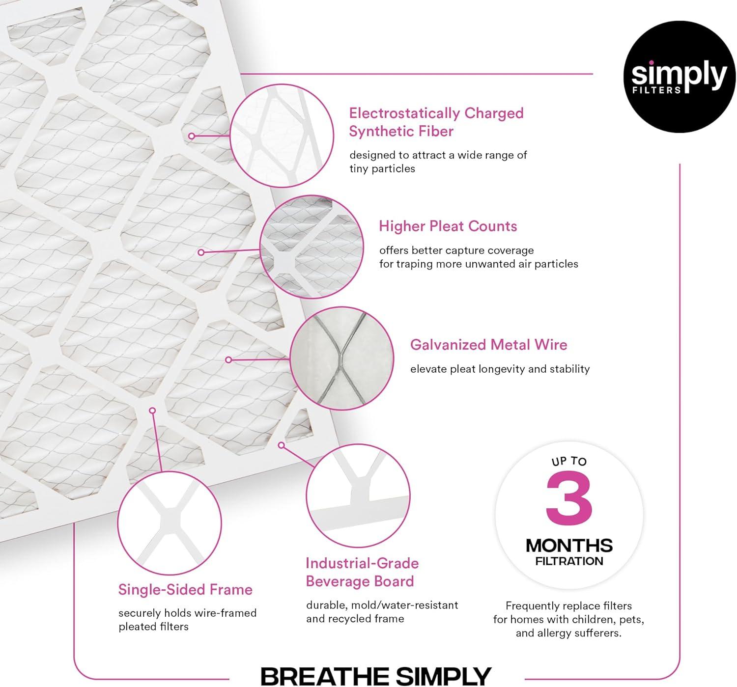 imageSimply 10x20x1 Air Filter MERV 11 MPR 1000 4 Pack Furnace Air Filter for HVAC Actual Size 975quotx1975quotx075quot DUST Pet ampamp Allergy Control18x20x1