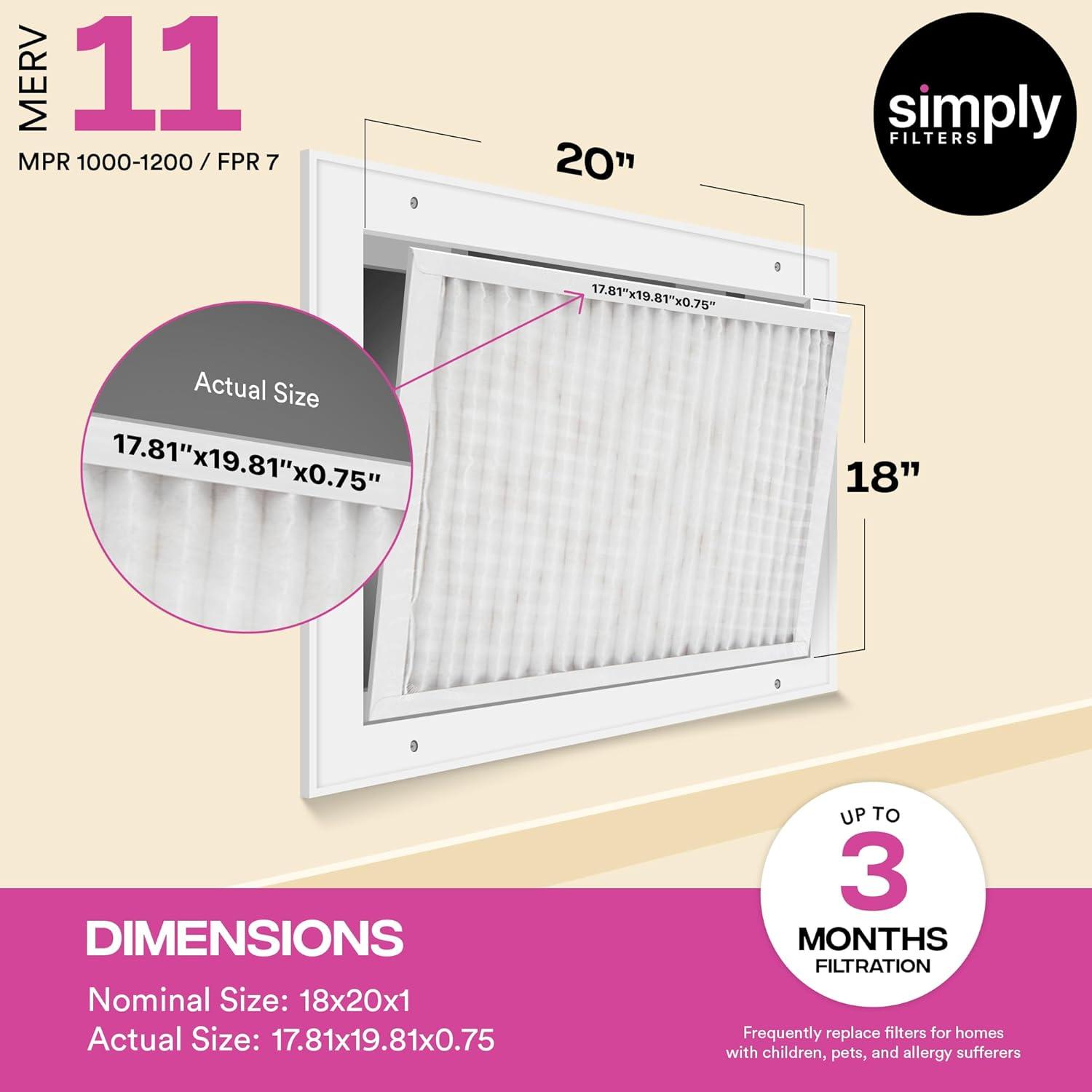 imageSimply 10x20x1 Air Filter MERV 11 MPR 1000 4 Pack Furnace Air Filter for HVAC Actual Size 975quotx1975quotx075quot DUST Pet ampamp Allergy Control18x20x1