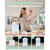 imageGROWNSY Bottle Sterilizer and Dryer Compact Electric Steam Baby Bottle Sterilizer Esterilizador de Biberones Bottle Sanitizer for Baby Bottles Pacifiers Pump PartsBlue
