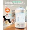 imageGROWNSY Bottle Sterilizer and Dryer Compact Electric Steam Baby Bottle Sterilizer Esterilizador de Biberones Bottle Sanitizer for Baby Bottles Pacifiers Pump PartsBlue