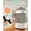 imageGROWNSY Bottle Sterilizer and Dryer Compact Electric Steam Baby Bottle Sterilizer Esterilizador de Biberones Bottle Sanitizer for Baby Bottles Pacifiers Pump PartsBlack