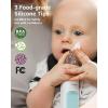 imageGROWNSY Nasal Aspirator for Baby Baby Nose Sucker Pro with 3 Soft Silicone Tips Adjustable Suction Electric Nose Suction for Baby Builtin Music ampamp Light SoothingLight Blue