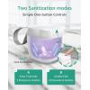 imageGROWNSY Pacifier Sanitizer Portable UV Light Sanitizer on The Go USB Charging Sanitizer Case Mini Pacifier Sanitizer 9999 Cleaned in 59 Seconds WhiteWhite