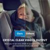 imageBaby Car Camera HD Display Baby Car Mirror with Night Vision Feature 43 inch Baby Car Monitor with Wide Clear View Baby Car Seat Mirror Camera Rear Facing to Observe Babys Every Move