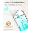 imageGROWNSY Nasal Aspirator for Baby Upgraded 5 Suction Levels Baby Nose Sucker IPX7 Waterproof Electric Nose Suction for Baby Booger Sucker for Toddlers with Automatic Cleaning ampampMusic ampampLight Functions