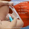 imageGROWNSY Postpartum Essentials Recovery Kit for Women After Birth Postpartum Kit for Labor Delivery SelfAbsorbent Postpartum Disposable Underwear Peri Bottle Perineal Spray Post Partum Ice Packs