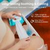 imageGROWNSY Postpartum Essentials Recovery Kit for Women After Birth Postpartum Kit for Labor Delivery SelfAbsorbent Postpartum Disposable Underwear Peri Bottle Perineal Spray Post Partum Ice Packs