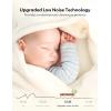 imageGROWNSY Upgrade Nasal Aspirator for Baby Rechargeable Baby Nose Sucker Electric Nose Suction for Baby with Advanced Soothing Music and Light Design FoodGrade Silicone Tips 3 Suction Modes