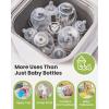imageGrownsy EaseClean Bottle Washer Pro  AllinOne Bottle Washer and Sterilizer and Dryer  Baby Bottle Washer for Bottles Pump Parts ampamp Baby Essentials  Replaces Hand WashingBlue