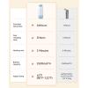 imagePortable Bottle Warmer GROWNSY Fast Baby Bottle Warmer On The Go Cordless Travel Milk Warmer for BreastmilkFormula with Precise Temperature Control Memory Functionwhite