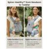 imageGROWNSY Baby Carrier All Season Design with Adjustable Mesh Panel Ergonomic Infant Carrier Wraps with Lower ampamp Upper Buckle Newborn to Toddler 744lbs Baby Carriers HandsFree Parenting BlackGrey