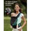 imageGROWNSY Baby Carrier All Season Design with Adjustable Mesh Panel Ergonomic Infant Carrier Wraps with Lower ampamp Upper Buckle Newborn to Toddler 744lbs Baby Carriers HandsFree Parenting BlackBlack