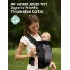 imageGROWNSY Baby Carrier All Season Design with Adjustable Mesh Panel Ergonomic Infant Carrier Wraps with Lower ampamp Upper Buckle Newborn to Toddler 744lbs Baby Carriers HandsFree Parenting BlackBlack
