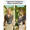 imageGROWNSY ComfyAir Breathable Baby Carrier Newborn 2in1 Mesh Baby Wraps Carrier for 735lbs TWebbing Zone Support Ergonomic and Lightweight Dark GreyDark Grey