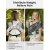 imageGROWNSY ComfyAir Breathable Baby Carrier Newborn 2in1 Mesh Baby Wraps Carrier for 735lbs TWebbing Zone Support Ergonomic and Lightweight Dark GreyDark Grey