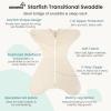imageGROWNSY Transitional Swaddle Sleep Sack 36 Months Starfish Design Baby Swaddle Sack DualZipper for Easy Diaper Changes Proper Hip Development ampamp Openable Foot Button 1220lbs Space TourismDeer