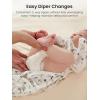 imageGROWNSY Transitional Swaddle Sleep Sack 36 Months Starfish Design Baby Swaddle Sack DualZipper for Easy Diaper Changes Proper Hip Development ampamp Openable Foot Button 1220lbs Space TourismMunchkin Forest