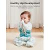 imageGROWNSY Transitional Swaddle Sleep Sack 36 Months Starfish Design Baby Swaddle Sack DualZipper for Easy Diaper Changes Proper Hip Development ampamp Openable Foot Button 1220lbs Space TourismWhales and the Sea