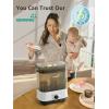 imageGROWNSY Adjustable 3 in 1 Large Bottle Sterilizer and Dryer Electric Steam Baby Bottle Sterilizer Bottle Sanitizer for Baby Bottles ampamp Pacifiers Breast Pump Parts GreenGrey