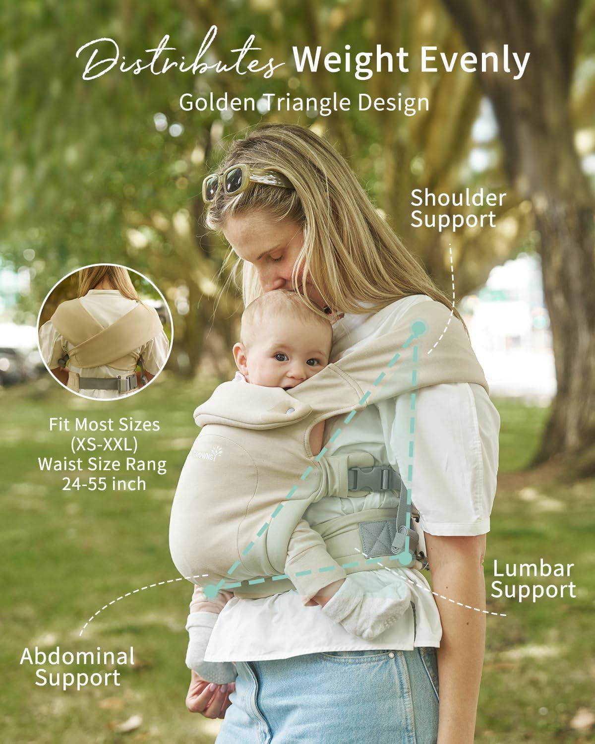 imageGROWNSY Baby Carrier Newborn to Toddler Cozy Baby Wraps Carrier Ergonomic Baby Carrier with Head Support Oxford BlueCream