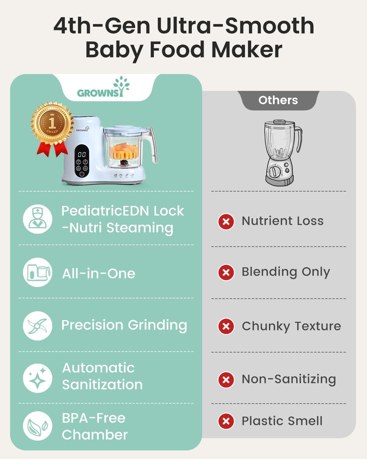 imageGROWNSY Baby Food Maker with Steam Basket One Step Baby Food Processor Steamer Puree Blender Grinder Mills Machine Auto Cooking Grinding and Sterilizing for Healthy Homemade Baby Food Dark GreyBlue