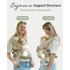 imageGROWNSY Baby Carrier Newborn to Toddler Cozy Baby Wraps Carrier Ergonomic Baby Carrier with Head Support Oxford BlueCream