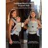 imageGROWNSY Baby Carrier Newborns to Toddlers Ergonomic Baby Toddler Carrier Wraps with Head Support Easy to Wear Infant Carrier Baby Gift Travel and Hiking Friendly 7 to 44 lb AnimalGrey