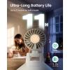 image:imageGROWNSY Portable Stroller Fan with Clip  Foldable Mini Fan for Carrier  Small Handheld Fan with Soft Night Light  Rechargeable 4Speed Personal Fan for TravelDeskBedBackpackCar Seat BeigeBeige