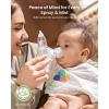image:imageGROWNSY SniffEase Spa 3in1 Nasal Aspirator for Baby  Spray Suction amp Mist HospitalGrade Powerful Electric Nose Suction with Soothing Light amp Music Larger Chamber GreyGrey