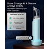 image:imageGROWNSY Nasal Aspirator for Baby Upgraded 5 Suction Levels Baby Nose Sucker IPX7 Waterproof Electric Nose Suction for Baby Booger Sucker for Toddlers with Music amp Light Functions GreenBlue