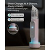 image:imageGROWNSY Nasal Aspirator for Baby Upgraded 5 Suction Levels Baby Nose Sucker IPX7 Waterproof Electric Nose Suction for Baby Booger Sucker for Toddlers with Music amp Light Functions GreenPurple